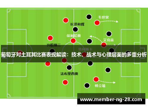 葡萄牙对土耳其比赛表现解读:技术、战术与心理层面的多重分析 葡萄牙对土耳其比赛表现解读:技术、战术与心理层面的多重分析