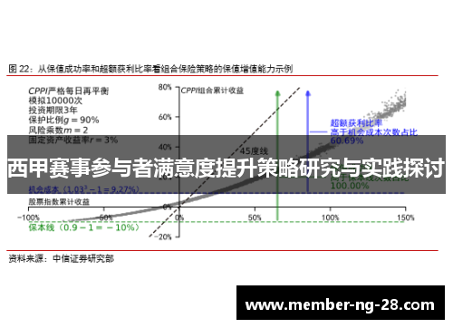 西甲赛事参与者满意度提升策略研究与实践探讨 西甲赛事参与者满意度提升策略研究与实践探讨