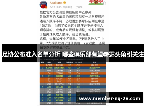 足协公布准入名单分析 哪些俱乐部有望崭露头角引关注 足协公布准入名单分析 哪些俱乐部有望崭露头角引关注
