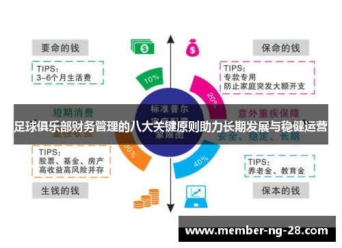 足球俱乐部财务管理的八大关键原则助力长期发展与稳健运营 足球俱乐部财务管理的八大关键原则助力长期发展与稳健运营