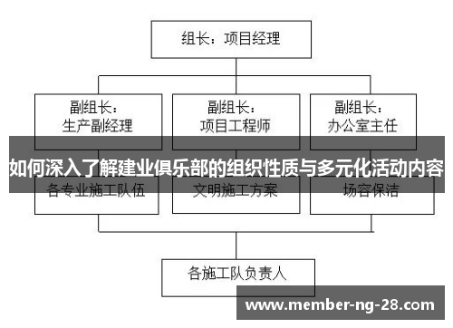 如何深入了解建业俱乐部的组织性质与多元化活动内容 如何深入了解建业俱乐部的组织性质与多元化活动内容