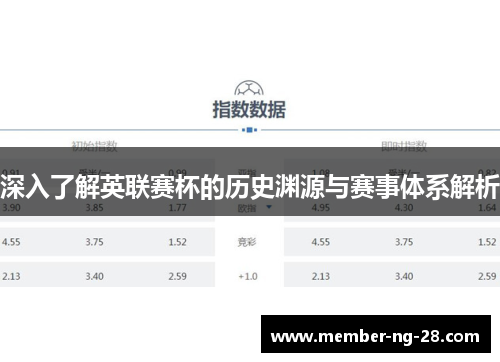 深入了解英联赛杯的历史渊源与赛事体系解析 深入了解英联赛杯的历史渊源与赛事体系解析