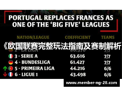 《欧国联赛完整玩法指南及赛制解析》 《欧国联赛完整玩法指南及赛制解析》
