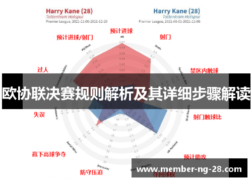 欧协联决赛规则解析及其详细步骤解读 欧协联决赛规则解析及其详细步骤解读