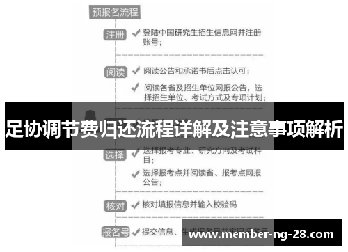 足协调节费归还流程详解及注意事项解析 足协调节费归还流程详解及注意事项解析