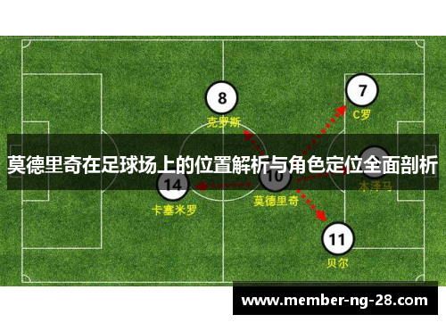 莫德里奇在足球场上的位置解析与角色定位全面剖析 莫德里奇在足球场上的位置解析与角色定位全面剖析