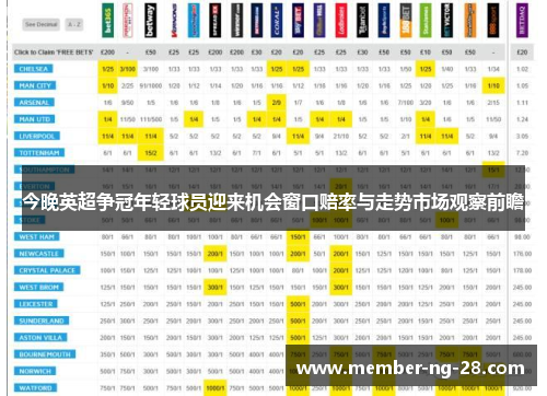 今晚英超争冠年轻球员迎来机会窗口赔率与走势市场观察前瞻