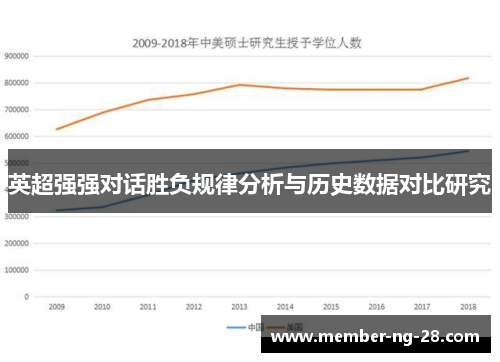 英超强强对话胜负规律分析与历史数据对比研究