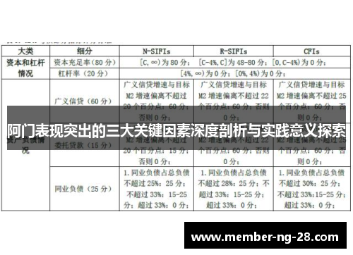 阿门表现突出的三大关键因素深度剖析与实践意义探索 阿门表现突出的三大关键因素深度剖析与实践意义探索